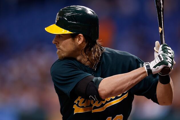 Ranking MLB Teams on Which Will Get the Best Bang for Their Buck