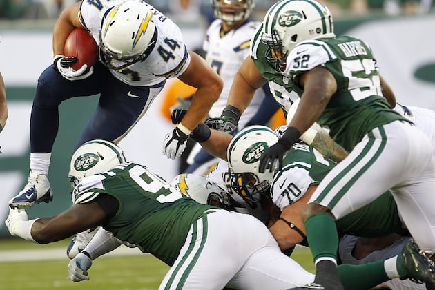 Grading the Strength of Each Position on Jets Roster Heading into Free Agency
