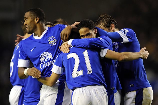 Everton FC: 5 Premier League Stats That Tell the Story of the Season