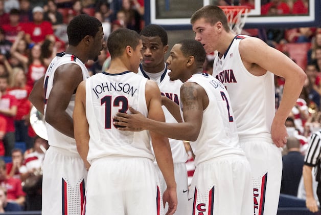 Arizona Basketball: Midseason Report Card for the Wildcats