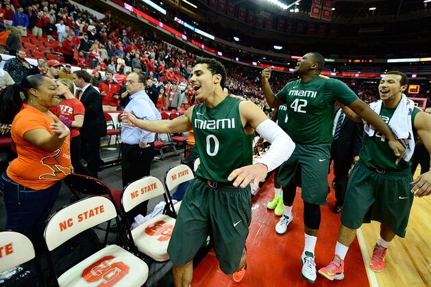 College Basketball: Winners and Losers from the AP Top 25 Rankings in Week 14
