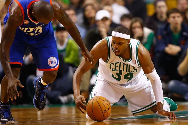 Biggest Red Flags of NBA Players on the Trade Block