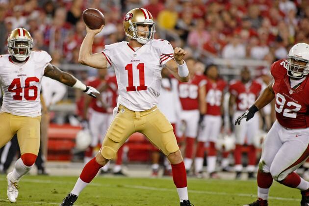 Top 10 Possible NFL Salary Cap Casualties