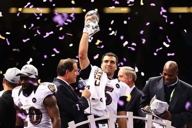Predicting Every NFL Team's Record in 2013-14