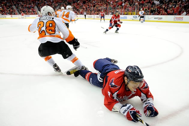 Why It's Time for Washington Capitals Fans to Panic
