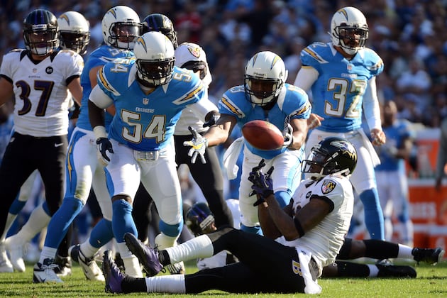 What to Expect from the Chargers' 2012 Rookie Class in 2013