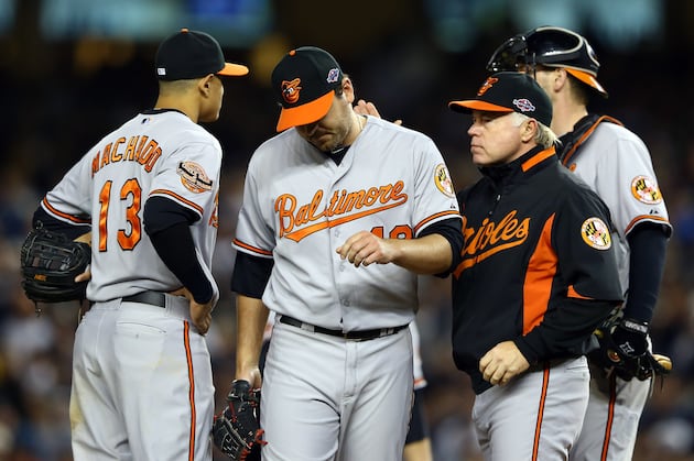Ranking the Most Trustworthy Arms in the Orioles Bullpen
