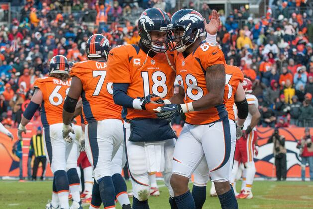 Examining the 7 Biggest 2013 Offseason Priorities for the Denver Broncos
