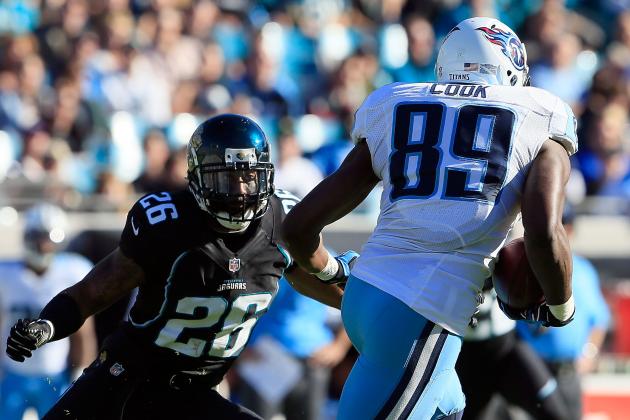 Grading the Strength of Each Position on Titans' Roster Heading into Free Agency