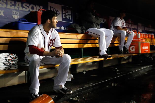 Teams Who Pose the Greatest Threat to Nationals' World Series Hopes