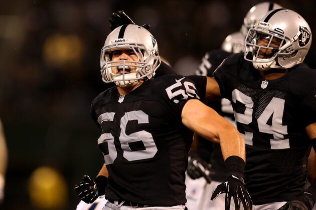 What to Expect from Raiders' 2012 Rookie Class in 2013