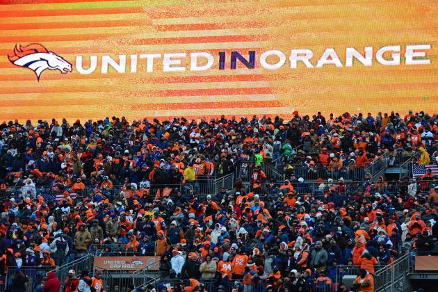 Grading the Strength of Denver's Roster Heading into Free Agency