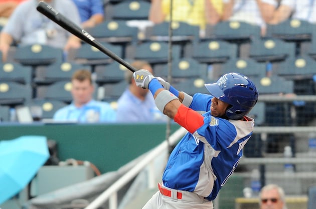 Scouting Reports, Predictions for All 30 MLB Team's Top Prospect in Spring Camp