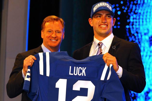 Grading the Strength of Each Position on Colts' Roster Heading into Free Agency
