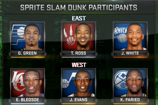 Biggest Snubs and Surprises from NBA's Slam Dunk and Three-Point Contest
