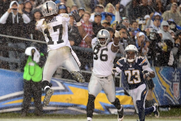 Analysis: Why the Oakland Raiders Should Run a Spread Offense in 2013 and Beyond