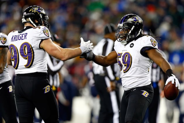 6 Contributors to Baltimore's Super Bowl Run That Will Not Return