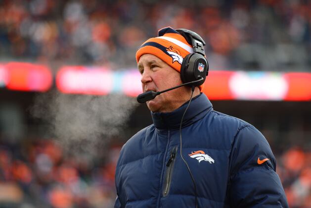 Setting Odds the Denver Broncos Sign These 2013 NFL Free Agents