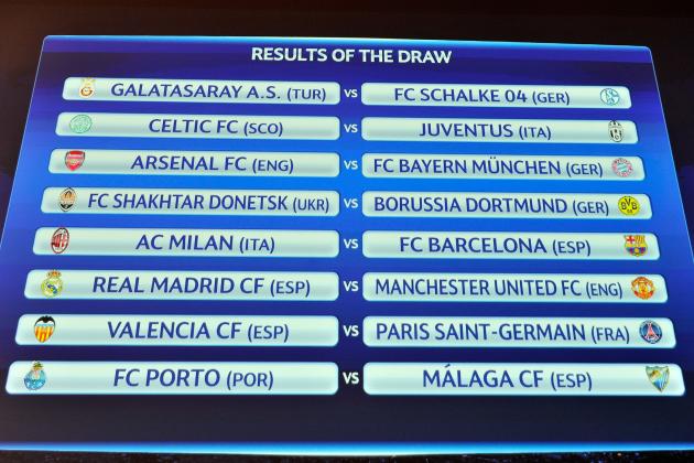 Breaking Down All the Champions League Matchups