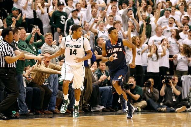 NCAA Basketball Top 25 Straw Poll: Week 16