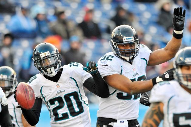 Latest Salary Cap Breakdown for the Jacksonville Jaguars