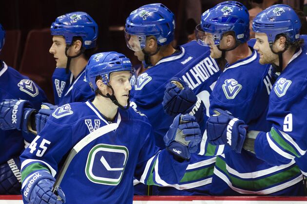 Odds of the 14 Longest Stanley Cup Droughts Ending During the 2013 Season