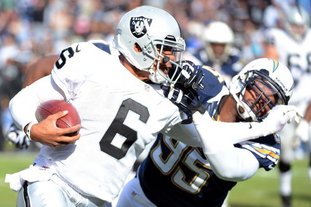 6 Quarterbacks Who Can Surprise and Win Starting Jobs in 2013