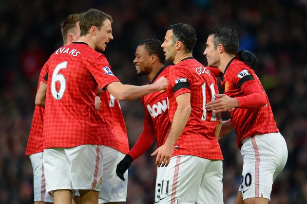 English Premier League Power Poll: Week 26