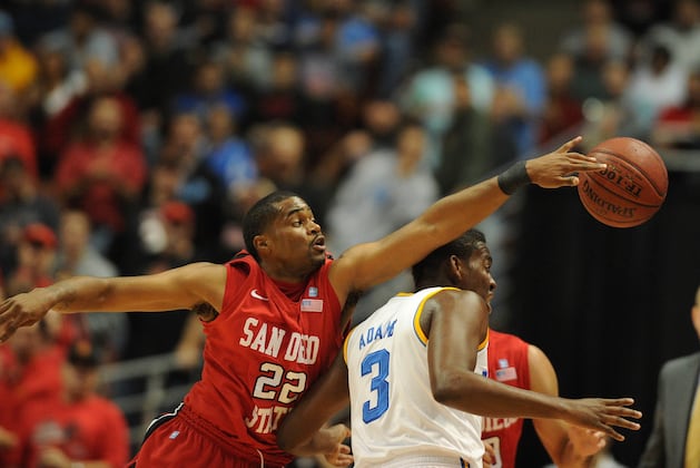 College Basketball Power Ranking for All 50 States