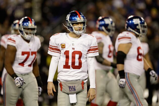 Showcasing New York Giants' Biggest Strengths and Draft Needs