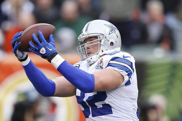 Predicting the Top 10 Fantasy Tight Ends for 2013