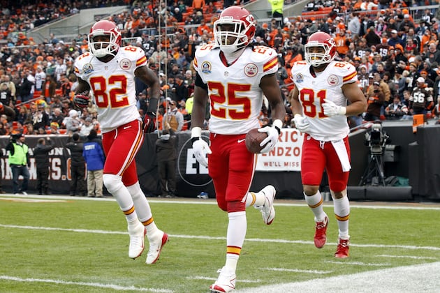 Buying or Selling Latest Rumors Surrounding the Kansas City Chiefs