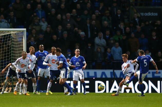 Everton's Keys to Victory vs. Oldham in FA Cup Tie