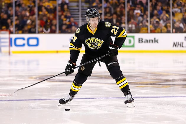 Early Season Stock Report for the Boston Bruins