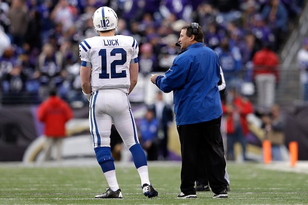The 10 Most Ridiculous Quarterback Stats in the NFL in 2012