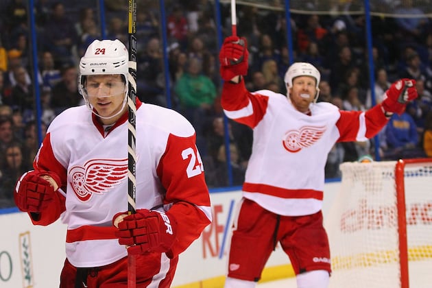 Early Season Stock Report for the Detroit Red Wings