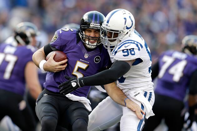 Latest Salary Cap Breakdown for the Indianapolis Colts