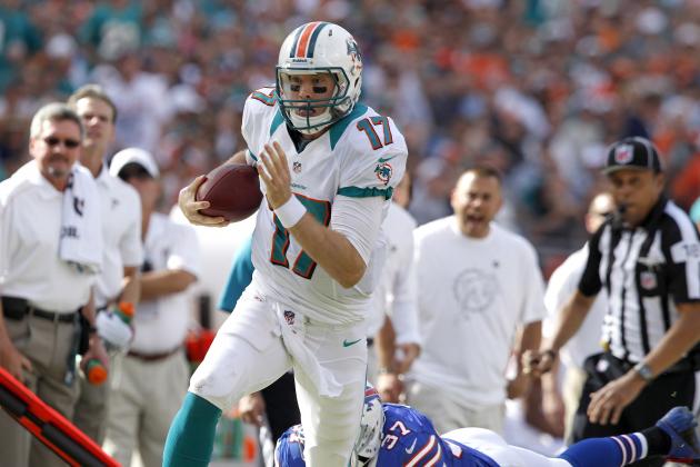 Latest Miami Dolphins Salary Cap Breakdown