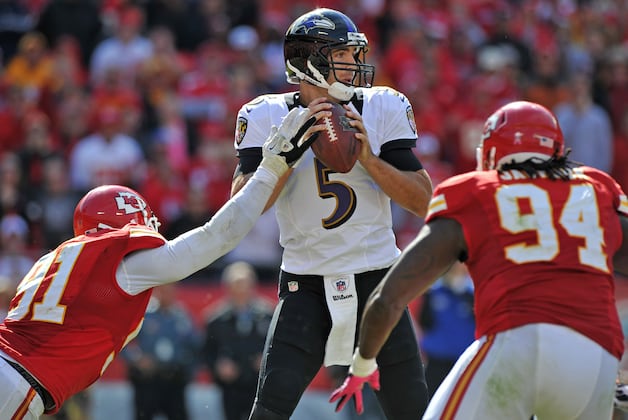 Comparing the Kansas City Chiefs to the Baltimore Ravens