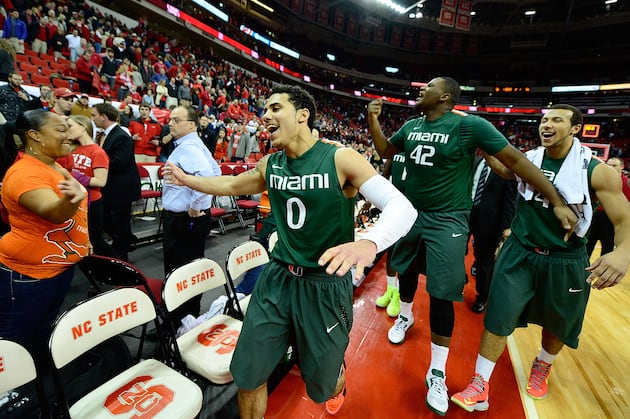 Miami Hurricanes Basketball: 6 Reasons Miami Will Make the Final Four