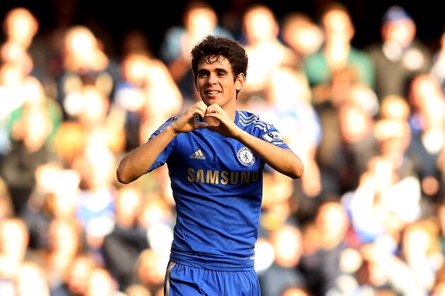 Identifying Every English Premier League Team's Next Big Thing