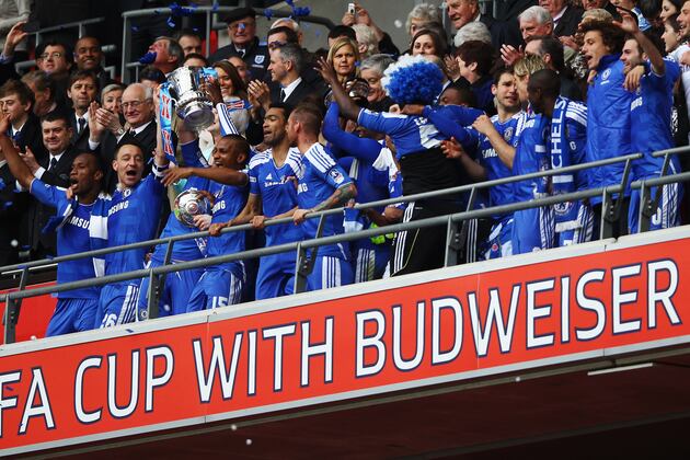 FA Cup 6th Round Draw: Predicting Every Tie