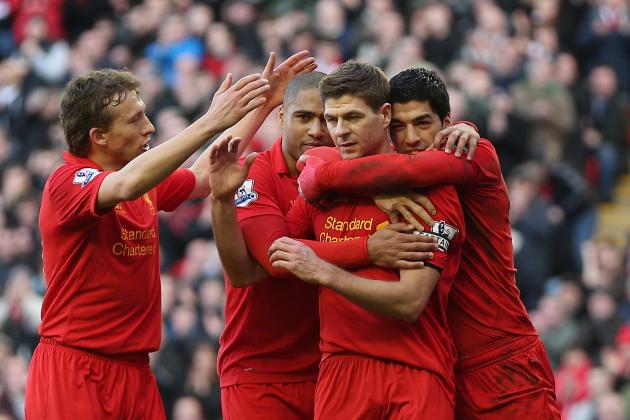 Liverpool vs. Swansea: 6 Things We Learned