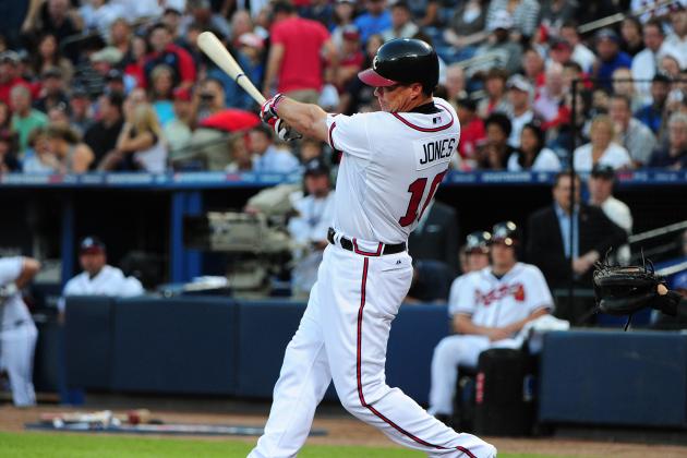 Top 10 Switch-Hitters in Major League Baseball History