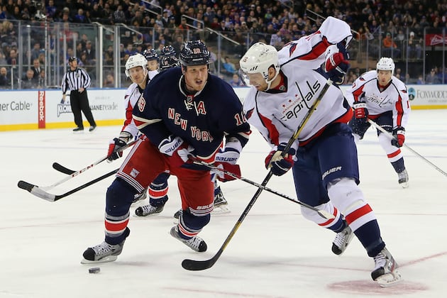 3 Reasons to Rebuild the Washington Capitals from Top to Bottom