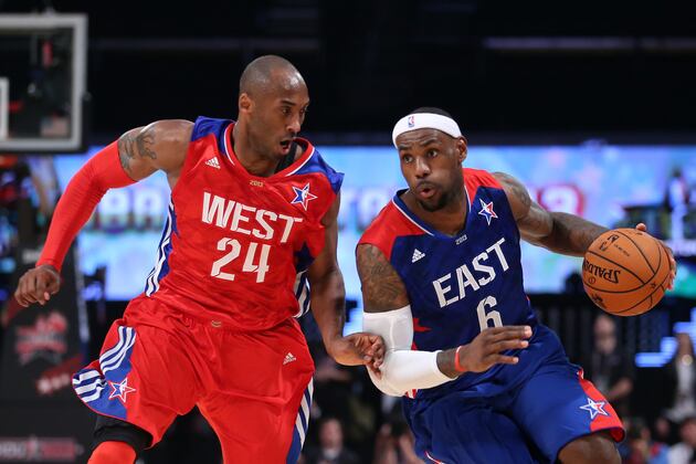 Updated Report Card Grades for Every NBA Superstar After the All-Star Break