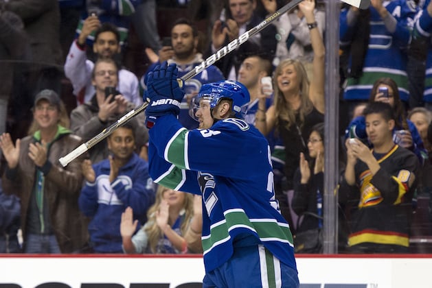 Memorable Milestones from Canucks' All-Time Points Leader Henrik Sedin