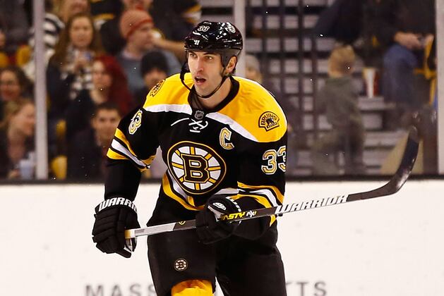 Stock Up, Stock Down for NHL's Top 20 Defensemen