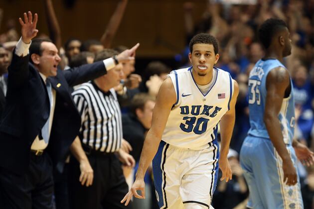 Duke Basketball: Predictions for Each of the Blue Devils' Remaining Games