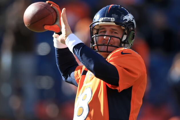 Comparing Wonderlic Scores of NFL Stars at Past Scouting Combines